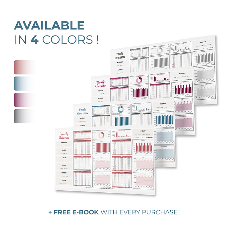 3 Yearly Budgeting Template – Blue