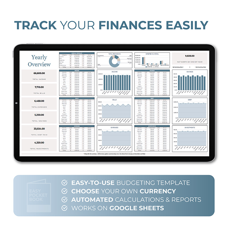 4 Yearly Budgeting Template – Blue