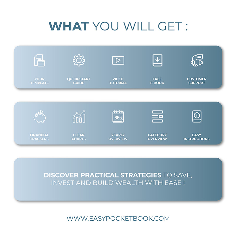 7 Yearly Budgeting Template – Blue