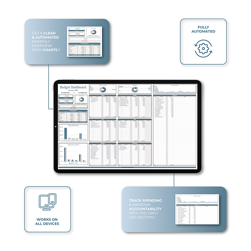9 Yearly Budgeting Template – Blue